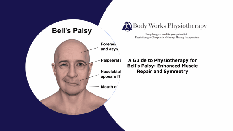 physiotherapy treatment for bells palsy scarborough